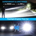thumbnail image 2 of Rechargeable Flashlights High Lumens, 100000 Lumen Brightest Led Flashlight with 5 Modes & 12H Long Runtime, Powerful Waterproof Handheld Flash Light, Super Bright Flashlight for Home, Camping, 2 of 8