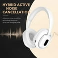 thumbnail image 4 of Oggfader Wireless Headphones Hot Selling Wireless Earphones With Plug In FM Headset Foldable And Long lasting Bluetooth Earphones White, 4 of 6