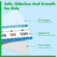 thumbnail image 3 of Number Line Bulletin Board Set, -100 to 100 Blue Number Line Classroom Decoration Bulletin Board Border School Wall Door Math Class Decoration Supplies for Classroom, Teacher Office, Kids Room, 3 of 10