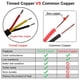 thumbnail image 4 of Cable de alimentación Ul2464 de 24 AWG, cable eléctrico trenzado, LED rojo, negro y amarillo, 3 conductores, cobre estañado, 3 cables (2464-24Awg-3C- 25 pies), 4 of 5