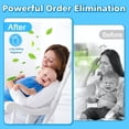 thumbnail image 4 of Refills Compatible with Genie Easy Roll Signature Diaper Pail and Platinum Diaper Pail, 60 Bags Hold up to 2800 Newborn Diapers, Extra Thickness Powerful Odor Eliminate, Fresh Fragrance Easy to Use, 4 of 5