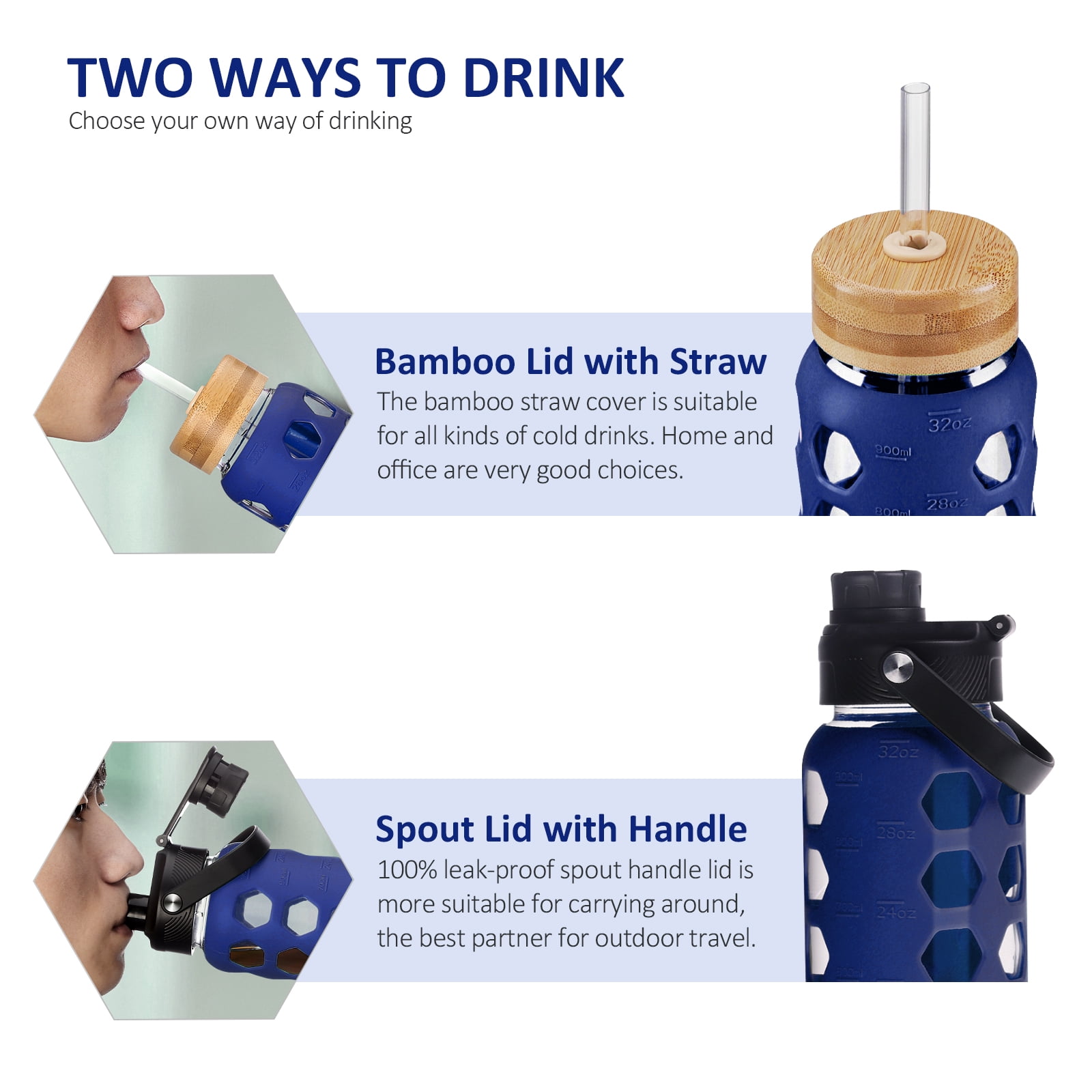 MUKOKO 32oz Glass Water Bottles, Motivational Water Tumbler with 2 Lids-Handle Spout Lid&Bamboo Straw Lid, Time Marker Reminder and Silicone Sleeve, Blue