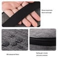 thumbnail image 4 of ZZkhGO Multi-Layer Document Organizer Bag, Large Capacity Waterproof File Storage Case with Password Lock, Secure A4 Portfolio for Certificates Passports Travel Office, Gray, 4 of 6