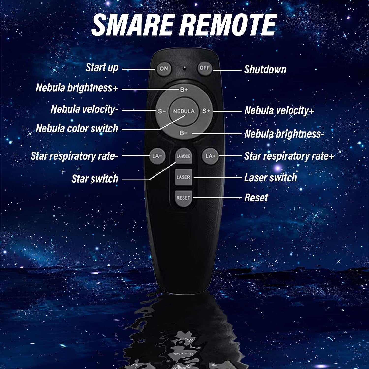 Aorsher LED Star Projector Night Lights with Remote Control, Astronaut Nebula Galaxy Space Projector for Room Decorction, White Guitar
