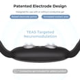 thumbnail image 5 of EmeTerm Fashion Anti-nausea Wristband Motion & Morning Sickness Relief Rechargeable Drug Free Without Side Effects, 5 of 8