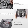 thumbnail image 3 of Electronics Organizer Waterproof Carrying Case - Universal Travel Digital Accessories Storage Bag for Portable Charger, Cables, Earphone, Ipad Mini, iPhone, Cord, Customize Inside with Dividers, 3 of 7