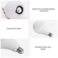 thumbnail image 4 of leyfeng C85-265V 12W White Light+ RGB S-mart BT LED conectados B-ulb Light con aplicación de controlador, 4 of 8