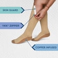 thumbnail image 4 of Suitable Varicose Veins, Seniors, Arthritis, AnSpider Vein,Sports play, Walking, and Daily , Zipper Compression Socks for Men & Women, 20-30mmHg Closed Toe Graduated Zippered Compression Stocking, 4 of 7