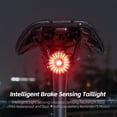 thumbnail image 3 of Rear Light USB Rechargeable High Visibility Multifunction Bike Rear Light with Brake Sensing Cycling Tail Light Road Bike Rear Lamp, 3 of 7