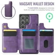 thumbnail image 3 of Dteck for Samsung Galaxy S25 Ultra Magnetic Case with Detachable Wallet Card Holder, Compatible with MagSafe, RFID Blocking Credit Slots Kickstand Shockproof Phone Cover for Women Men,Purple, 3 of 6