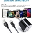 thumbnail image 6 of chalian-USB C , Dual Port 2.1A Charger Block Plug+6ft Type C Fast Charging Cable for Samsung Galaxy S25 S24 S23 S22 S21 S20 Note 20 S10 S9 A07 A17 A56 A16 A25 A35 A55 A15 A54 A14 A13 A23 A53 A32, 6 of 14