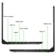 thumbnail image 5 of Laptop Chromebook Dell  P22T001 16 GB 4GB RAM Celeron N2840, 5 of 5