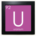 thumbnail image 1 of Chestry Elements Period Table Actinide Uranium U Black Square Frame Picture Wall Tabletop, 1 of 3