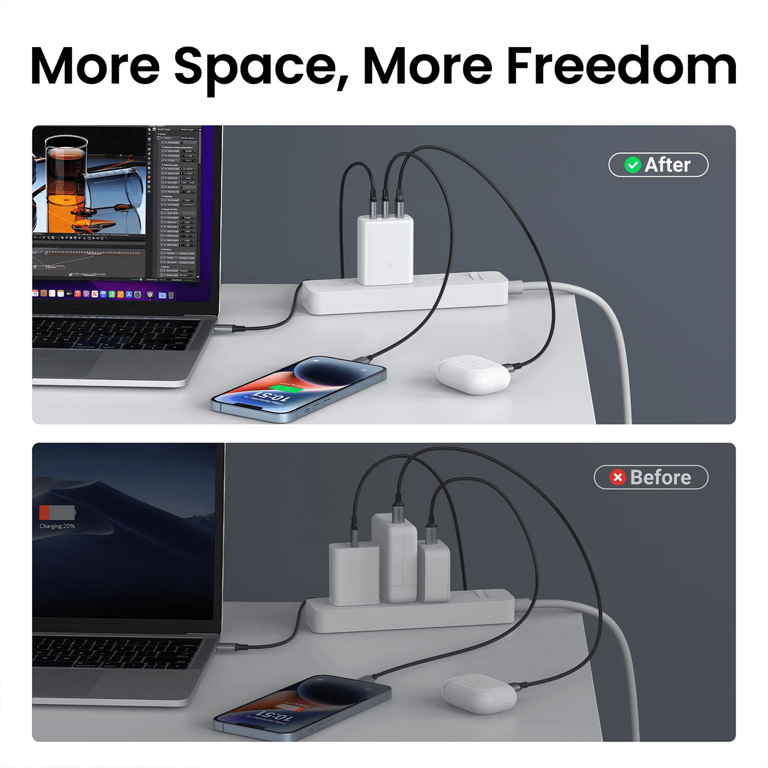 Fast Charging Block Plug Dual Usb C Adapter 2 Pack Cell Phone Adapter Charger Usb C Wall Charger 65-Watt White