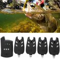 thumbnail image 1 of Fish Bite Alarm, 1 Pcs Receiver Indicator Sound Fishing Alarm, Fishing Bite Alarm Durable For Fishing Night Fishing Rod, 1 of 8