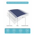 thumbnail image 5 of Quilts Twin Size Bedding Set, Blue Solid Color Texture Lightweight Quilted Comforter, Simple Blue Pattern Soft Reversible Bedspread Coverlet with Pillow Covers for All Season, 68" x 86", 5 of 7