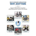 thumbnail image 5 of LTE 4G 5G Modem Router, 300Mbps Hotspot Up to 10 Devices, SIM Card Slot, 2100mAh Battery, for Travel, 5 of 5