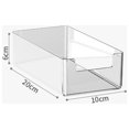 thumbnail image 4 of Clear Drawer Organizer, Plastic Drawer Organizers for Home Organization and Storage, 4 Sizes Optional Small Organizer Bins, Non-Slip Pads, for Bathroom, Kitchen, Vanity & Office, 4 of 8