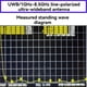 thumbnail image 2 of Antena UWB de Polarización Lineal de 1 GHz A 8,5 GHz, Antena de Banda Ultraancha, Transmisión de Imagen de Alta Ganancia, Posicionamiento, Conector SMA Macho, 2 of 5