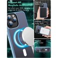 thumbnail image 2 of Magnetic Case for iPhone 14 Pro Max Case,[MIL-Grade Drop Tested & Compatible with MagSafe] Translucent Matte Back with Aluminum Alloy Keys 6.7 Inch, Light Blue, 2 of 11