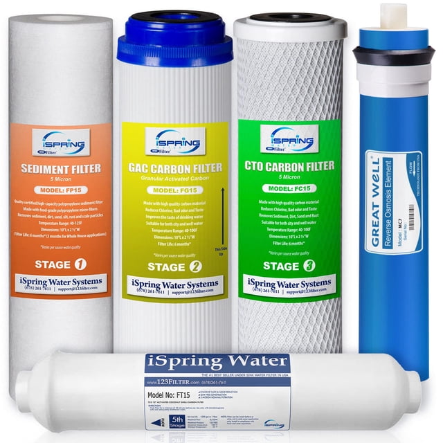 iSpring F5-75 Juego de filtros de agua de repuesto para sistema de 5 etapas con membrana RO de 75 GPD Etapa 1 a 5
