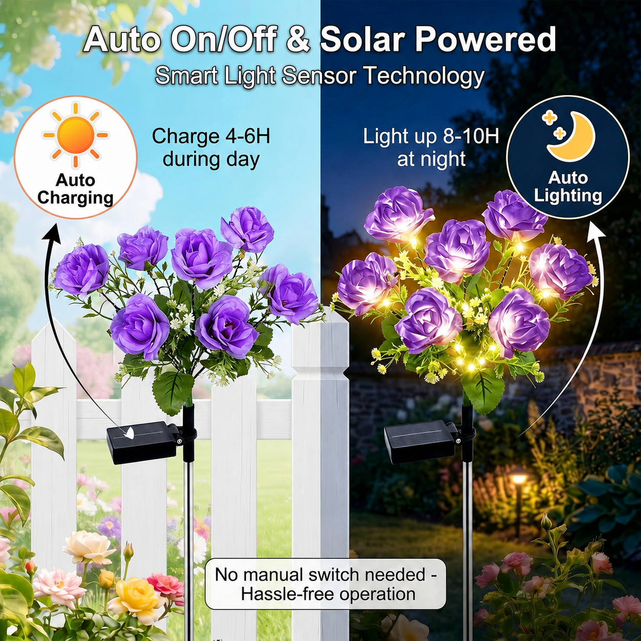 Rirool Solar Rose Garden Stake Lights 2-Pack Purple photo 8