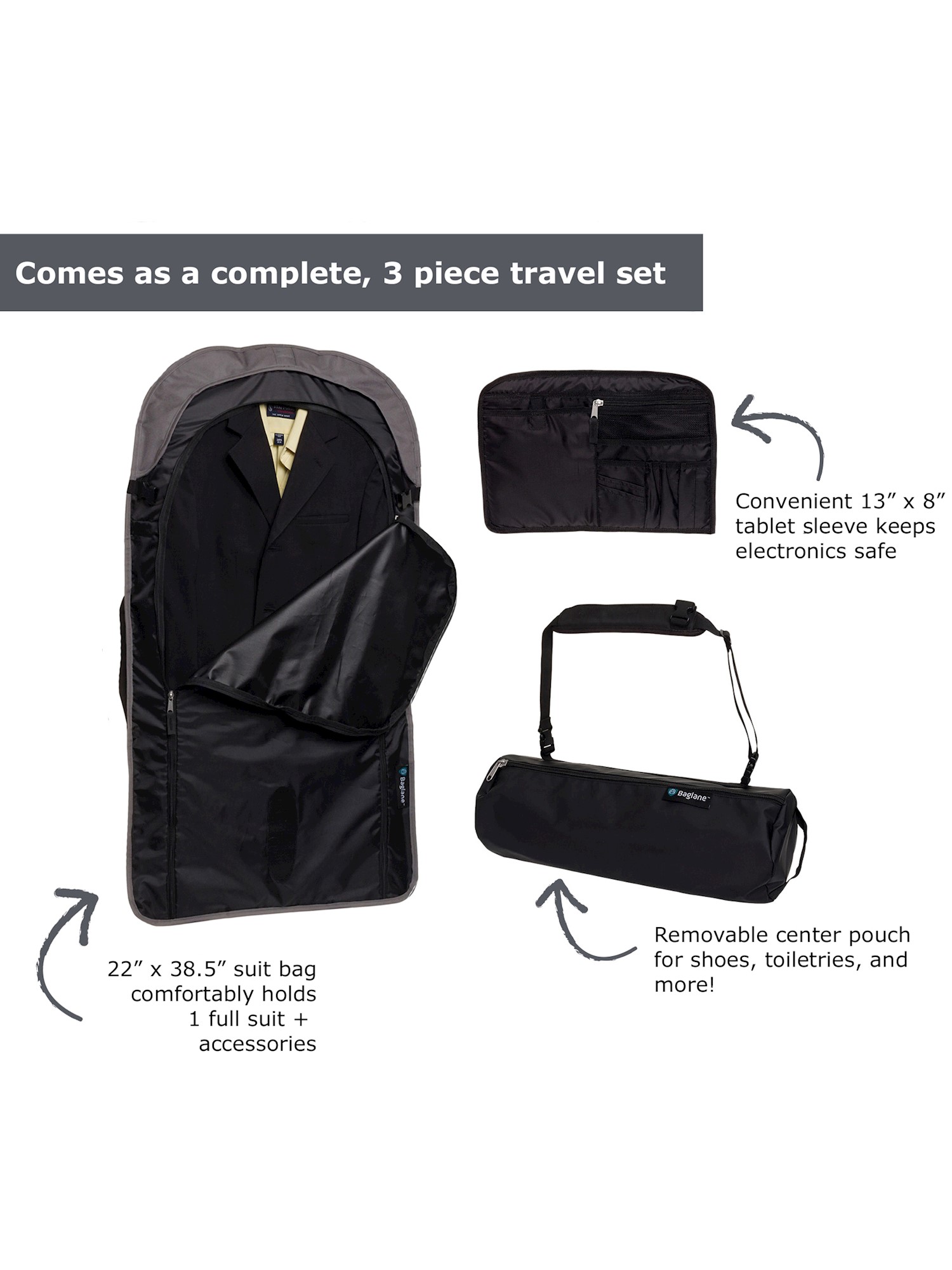 garment bag that holds 5 suits