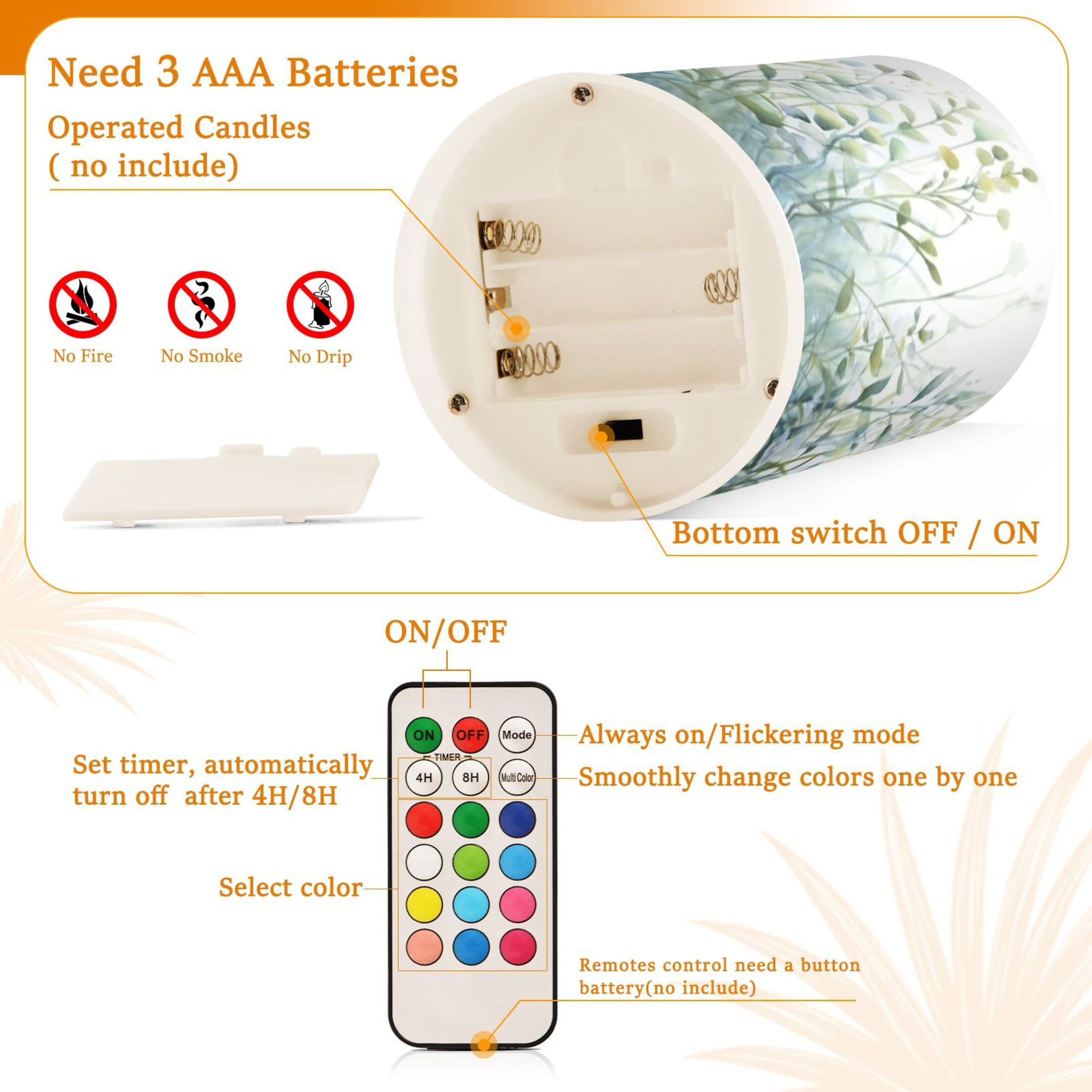 Watercolour Plants and Flowers Flickering Flameless Candles Battery Operated with Remote Timer LED Pillar Candles Set of 2