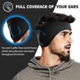 thumbnail image 3 of Negro - Diadema para deportes de invierno, Diadema elástica para hombres y mujeres, Banda para el sudor cálida, Orejeras de lana elástica para yoga, tenis, ciclismo, correr (1 unidad), 3 of 5
