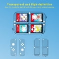 thumbnail image 4 of KIPLINK Portable Clear Game Card Storage Case for Nintendo Switch 2, Switch & OLED - Holds 4 Game Cartridges (Multi-Color Available), 4 of 18