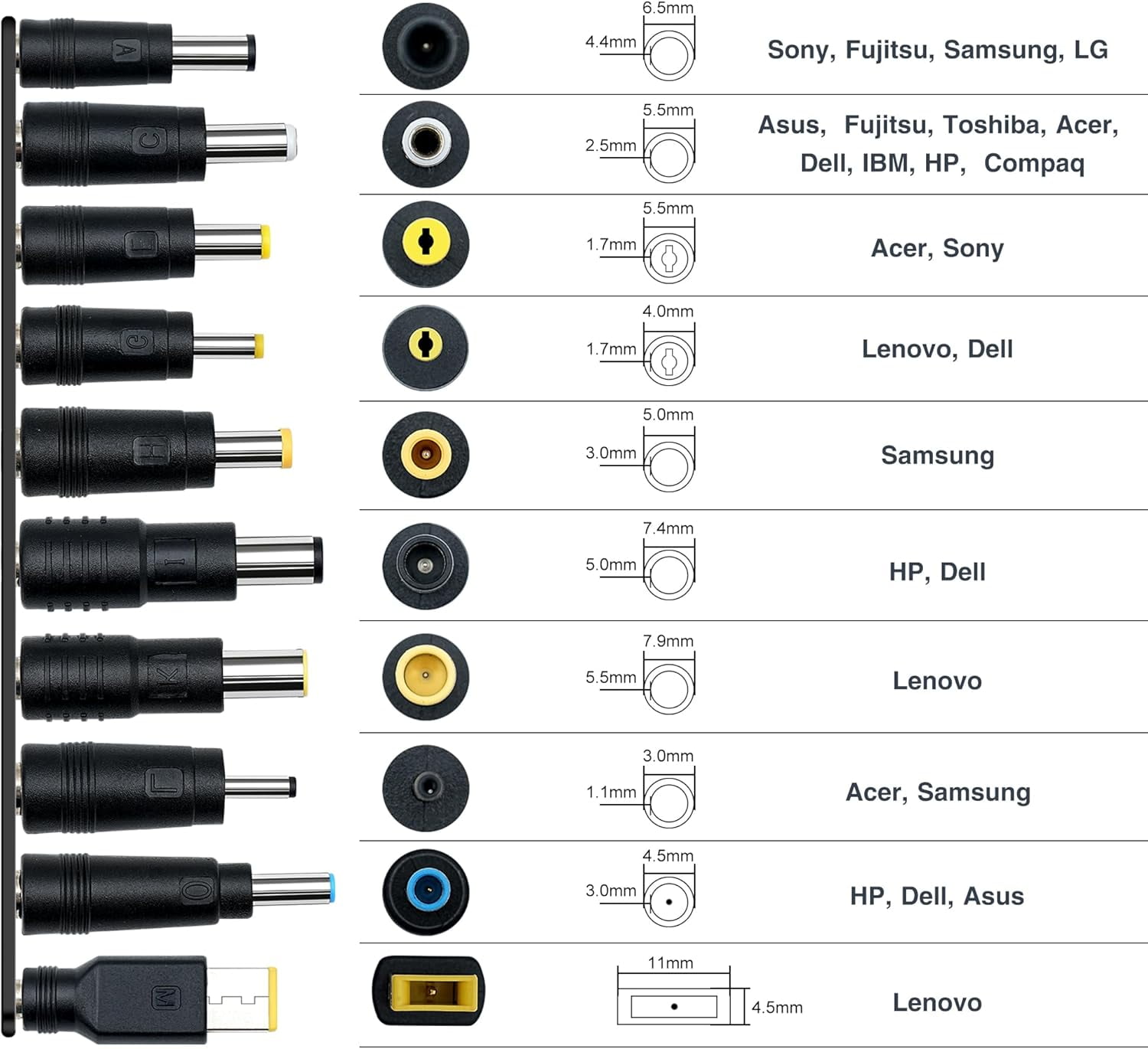 USB C to DC Adapter,Universal Charger Supply 100W PD Power Cable & 5.5x2.1mm Round Barrel Jack,with 10PCS Power Plug Kit,for Toshiba Samsung Acer Asus Lenovo Dell HP Laptop Charging Connector