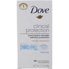 Dove Clinical Protection Antiperspirant Deodorant, Original Clean 1.7 oz