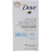 Dove Clinical Protection Antiperspirant Deodorant, Original Clean 1.7 oz
