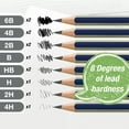 thumbnail image 3 of Faber-Castell Art on The Go Graphite Pencil Set, Adult Graphite Pencil Set (Beginners), 3 of 7