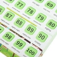 thumbnail image 5 of WEUVEB Learning Charts Number Chart Plastic Light Green Preschool Teaching Design 1Pack, 5 of 5