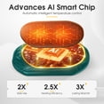 thumbnail image 3 of Calentadores de manos UNIHAND recargables, paquete de 2 unidades, 6000 mAh, 20 horas de calor, 3 of 6
