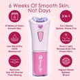 thumbnail image 2 of Glabrous Skin Epilator, Glabrous Skin Hair Remover for Face - Look Glamorous with Glabrous skin Hair Removal, 2 of 7