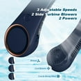 thumbnail image 3 of CIVPOWER Ventilador de cuello: Ventilador portátil sin aspas recargable con refrigeración personal para el cuello, manos libres, 3 velocidades, batería de 4000 mAh, diseño de auriculares portátiles op, 3 of 5