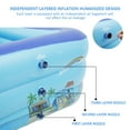 thumbnail image 5 of ” Inflatable Swimming Pool Padding Swim Centre Pools Children Bathing Tub Rectangular for Kids Adults Family Indoor Outdoor Garden Toys Game Above Ground  Backyard  Garden  Summer Water”, 5 of 5