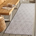 thumbnail image 2 of SAFAVIEH Sunset Jenelle Geometric Indoor/Outdoor Runner Rug, Lavender/Grey, 2'2" x 8', 2 of 12