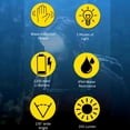 thumbnail image 6 of Headlamp Rechargeable 2PCS, 230° Wide Beam Head Lamp LED with Motion Sensor for Adults - Camping Accessories Gear, Waterproof Head Light Flashlight for Hiking, Running, Repairing, Fishing, Cycling, 6 of 8