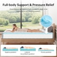 thumbnail image 5 of 10-Inch Twin Size Cooling Gel Memory Foam Mattress with Removable Washable Cover, Medium Firm, Pressure Relief, No Fiberglass, 5 of 7