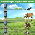 thumbnail image 3 of Repelente ultrasónico de animales,Dispositivos disuasorios para gatos y animales al aire libre,Dispositivos repelentes de ciervos Energía solar,Repelente solar de animales conduce eficazment, 3 of 5