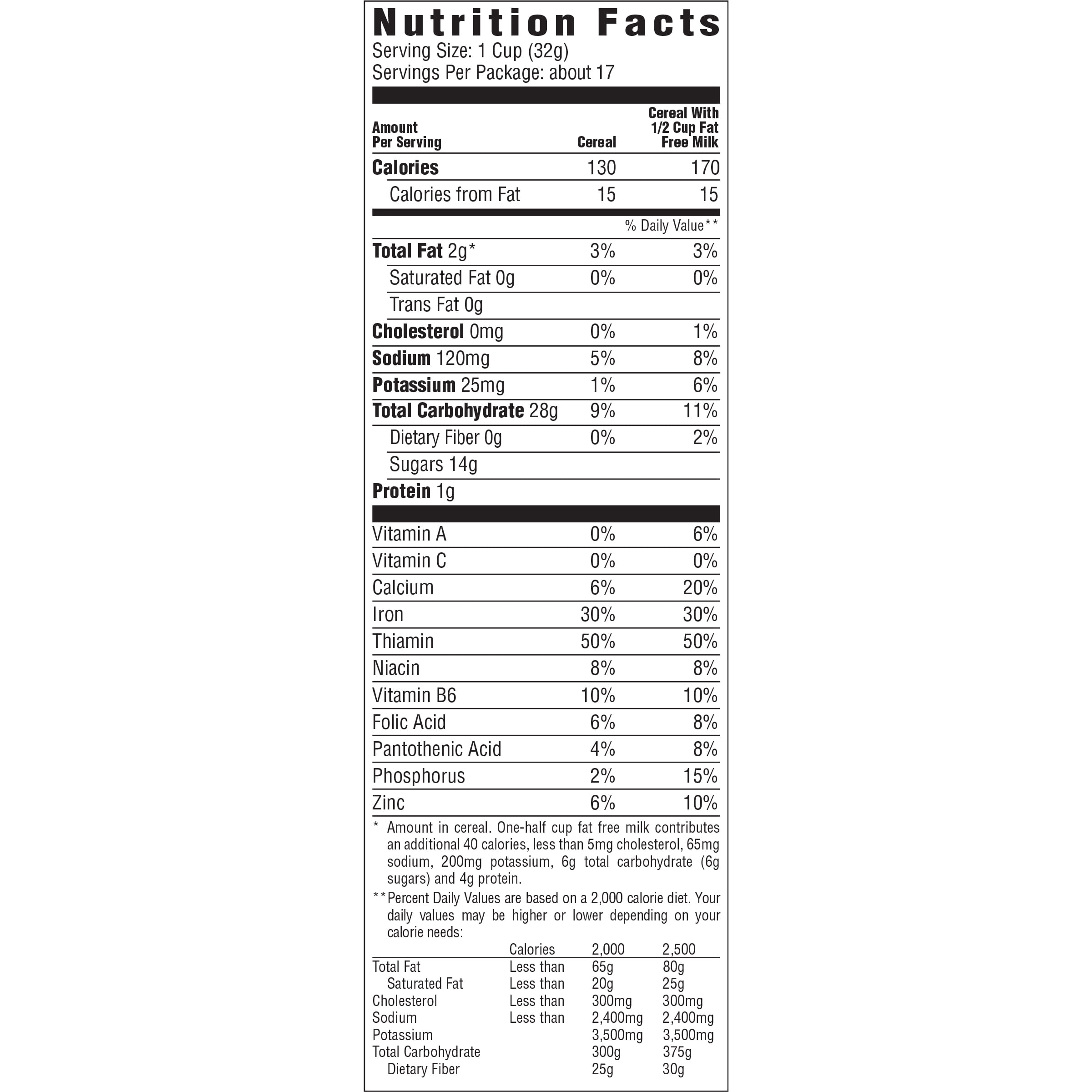 Banana Pudding Cereal Nutrition Facts