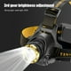 thumbnail image 1 of Faro LED Faro de pesca 3 modos Zoomable Impermeable Luz de camping al aire libre, 1 of 4