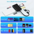 thumbnail image 6 of USB C USB 3.0 Multi Card Reader 6 in 1 Smart/MS/M2/TF/SIM/SD Picture Card Reader Emory Stick Pro Duo Adapter, 6 of 8