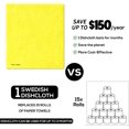 thumbnail image 4 of Swedish Dishcloths for Kitchen Set of 6 - Environmentally Friendly, Natural Cellulose Sponge Cloth - Absorbent European Dish Cloth - Reusable Paper Towel Replacement (6 Pack - Assorted), 4 of 7