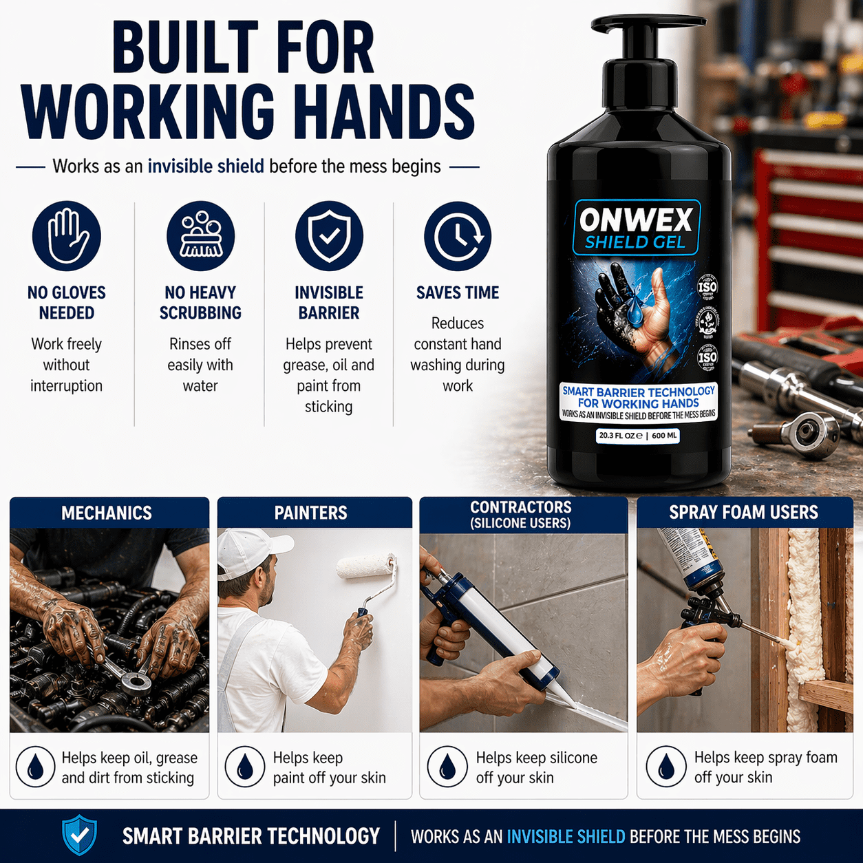 ONWEX Invisible Protective Gloves Barrier Hand Protection Gel for Auto Repair, Plumber, Chemicals, Maintenance, Automotive, Liquid Use – Clear, 600 ml