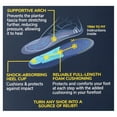 thumbnail image 5 of Dr. Scholl’s Plantar Fasciitis Pain Relief Orthotic Insoles, Immediately Relieves Pain: Heel, Spurs, Arch Support, Distributes Foot Pressure, Women's Shoe Size 6-10, 1 Pair, 5 of 9