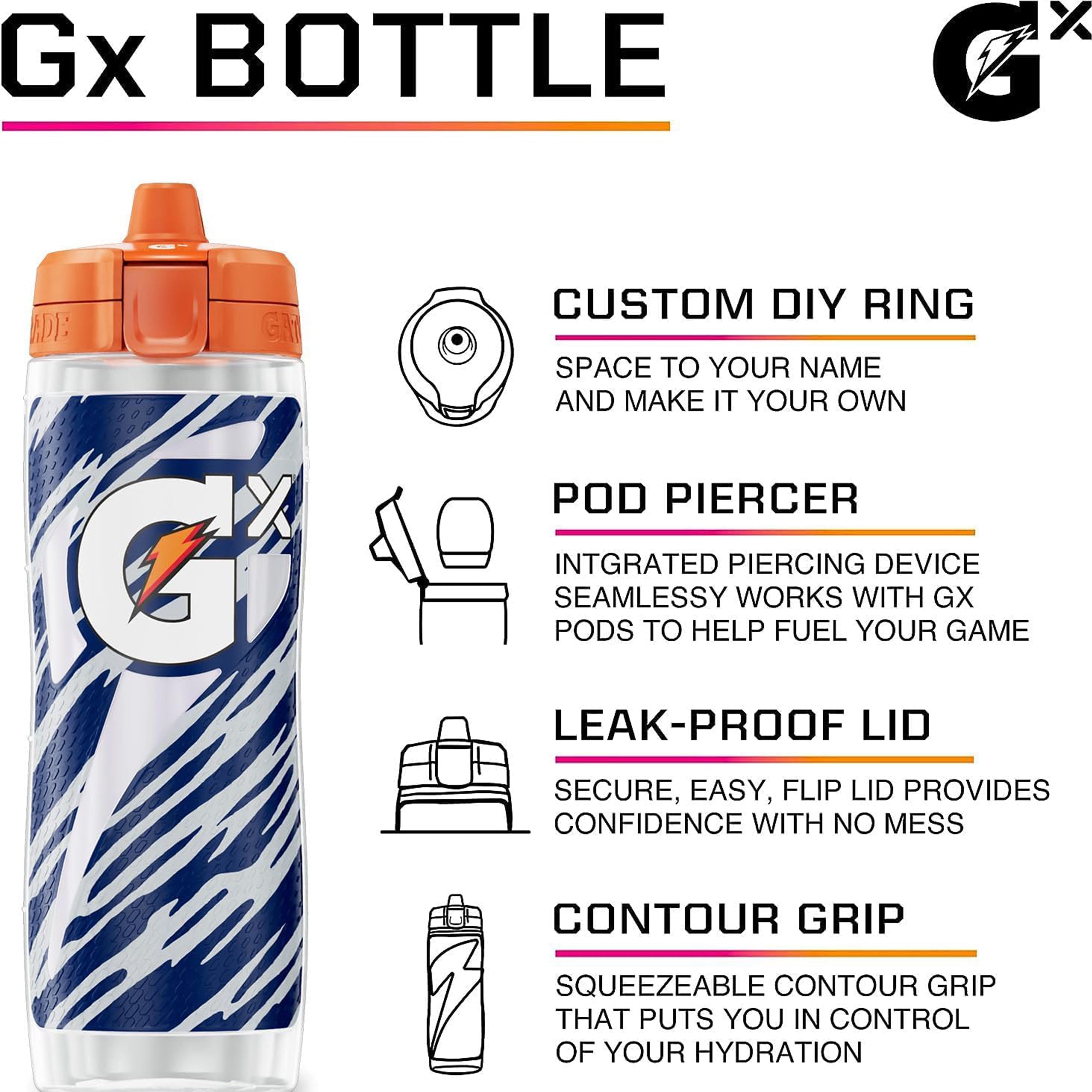 Gatorade Gx Detroit Lions NFL 30 fl oz Non Slip Squeeze Water Bottle, Gx Hydration System